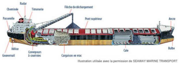 illustration_bateau_texte